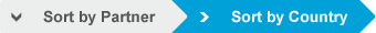 Sort by partner | Sort by country